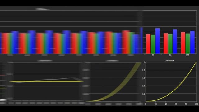 Sony VPL-HW55ES 3D SXRD Projector Review смотреть онлайн