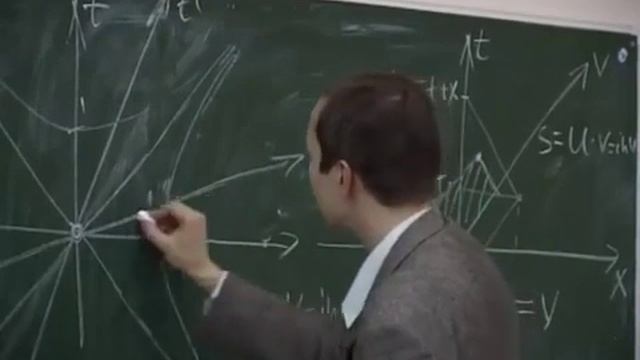 3 Геометрический смысл релятивистских эффектов смотреть онлайн