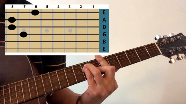 How to play “Pennyroyal tea” by Nirvana. Tabs. Acoustic guitar lesson. Kurt Cobain. Unplugged. смотреть онлайн
