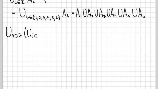 Proof and Problem Solving - Family of Sets and Indexed Family of Sets смотреть онлайн