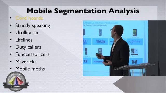 Enterprise Mobile Summit: Doug Rozen, Part 3 of 3 смотреть онлайн