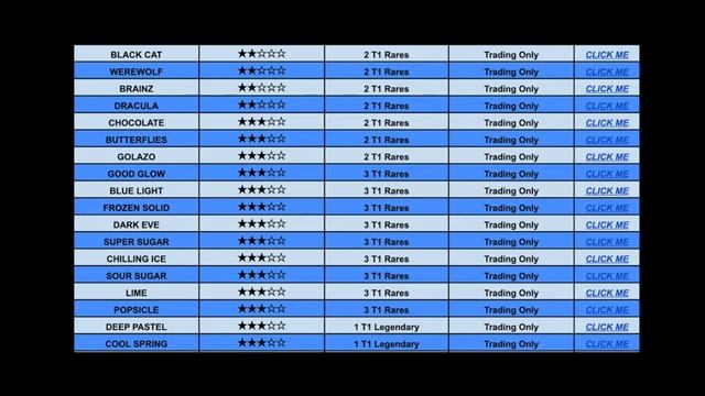 ROBLOX ASSASSIN VALUE LIST APRIL 2021 [Zickoi] смотреть онлайн