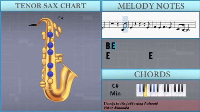 How to play On My Own by Samantha Barks on Tenor Sax (Tutorial) смотреть онлайн