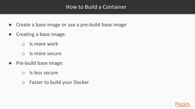 Kubernetes for Developers : What a Container Image Is, How to Build a Container? | packtpub.com смотреть онлайн