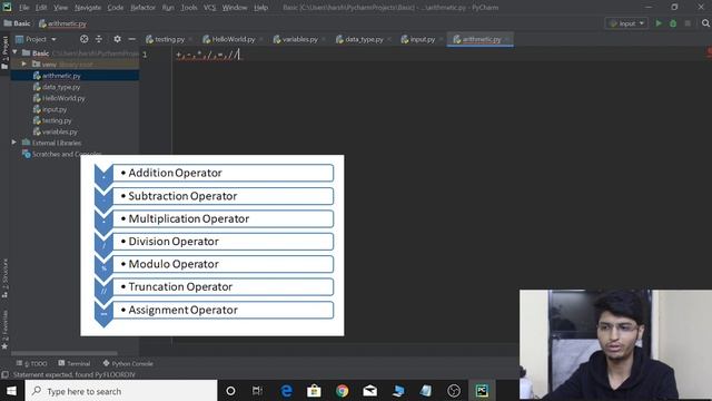 Arithmetic Operators in Python 3 - Operators смотреть онлайн