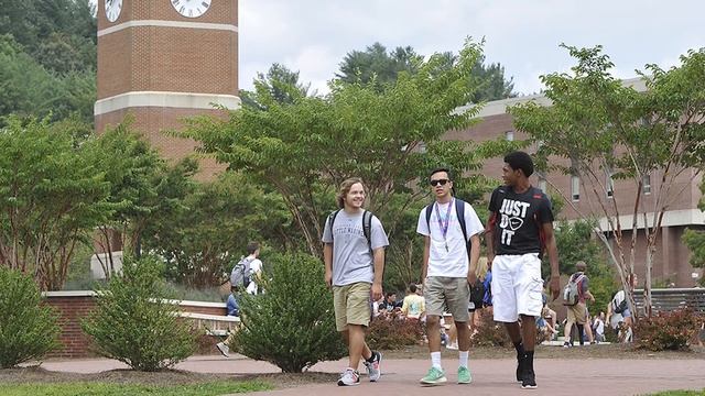 Western Carolina University - Five Things I Wish I Had Known Before Attending смотреть онлайн