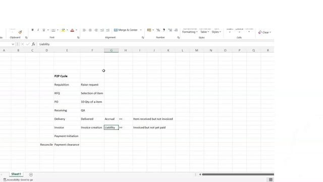 Oracle Functional Financials - R12 EBS AP Introduction in Tamil смотреть онлайн