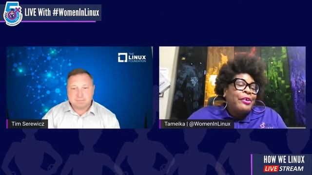 How We Linux Presents: Everything Kubernetes with Tim Serewicz смотреть онлайн