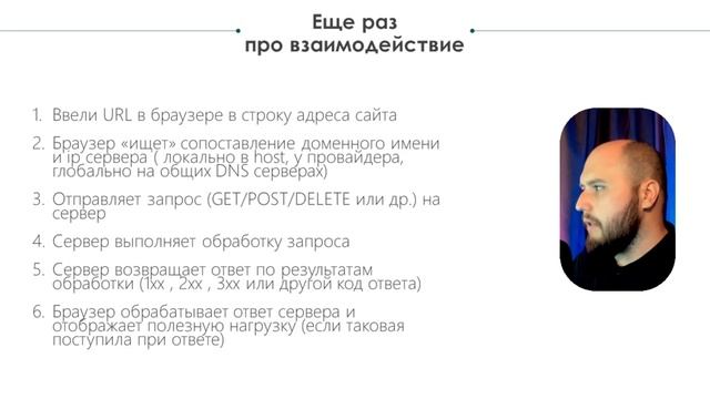 Запросы к серверу и ответы сервера Что происходит на сервере смотреть онлайн