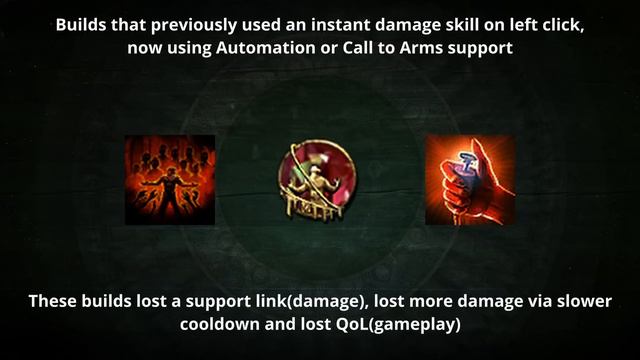 The Nerfs Masquerading as Quality of Life | Path of Exile: Necropolis смотреть онлайн