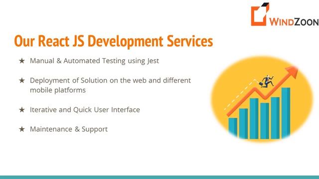 React JS.Development Company-Windzoon Technologies смотреть онлайн