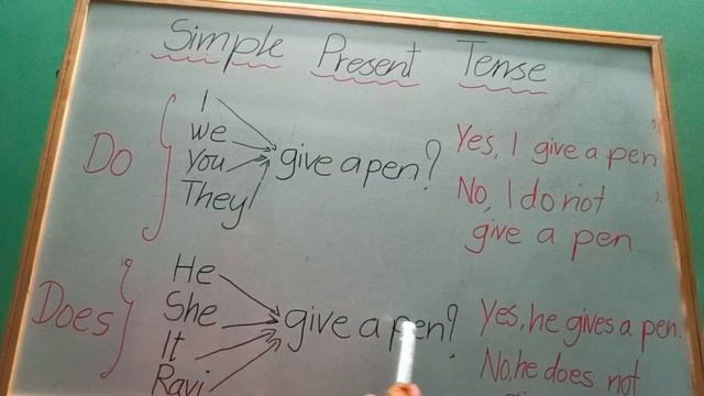 How to make negative sentences in Simple Present Tense (do not /does not) смотреть онлайн