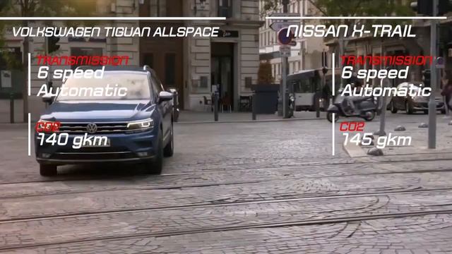 2018 Volkswagen Tiguan Allspace vs 2018 Nissan X-Trail смотреть онлайн