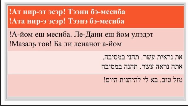Вечеринка. Разговорный иврит по пятницам смотреть онлайн
