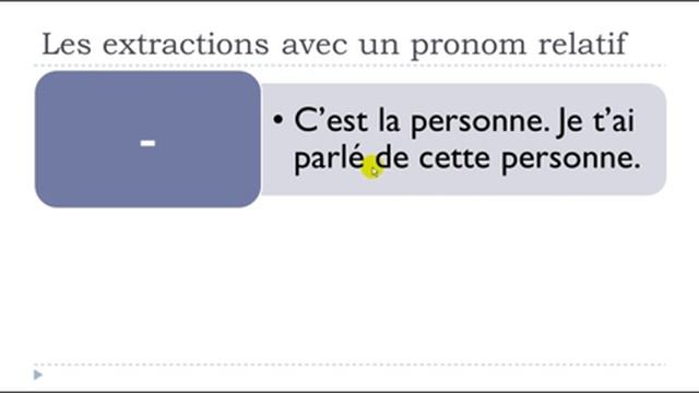 Learn French # Unité 18 # Leçon I # Les extractions avec un pronom relatif смотреть онлайн