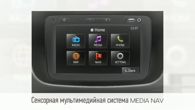Рено Логан (Renault Logan 2 Access 1.6) - Характеристики и комплектация смотреть онлайн