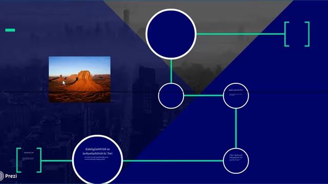 Prezi dasturida ishlash video darslik смотреть онлайн