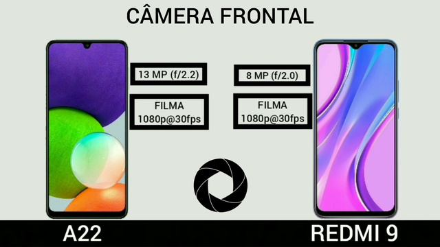 Samsung Galaxy A22 VS Xiaomi Redmi 9 | Comparativo смотреть онлайн