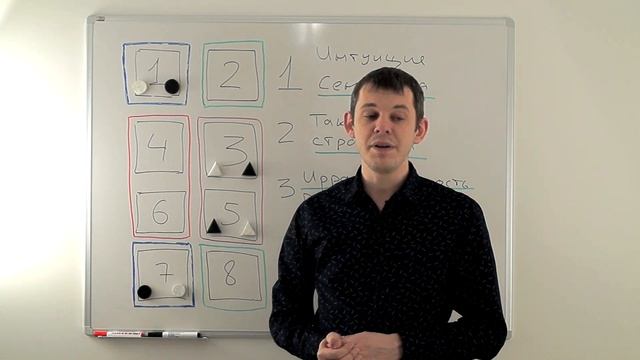 Соционика: гибкие смотреть онлайн