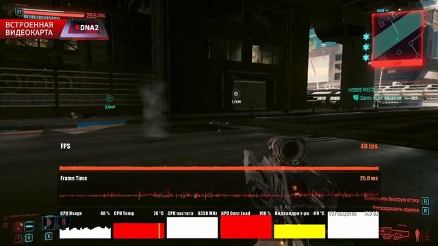 RYZEN 6000. Самая мощная встройка?