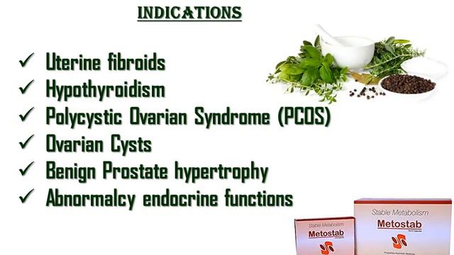 AYURVEDIC MANAGEMENT OF UTERINE FIBROIDS смотреть онлайн