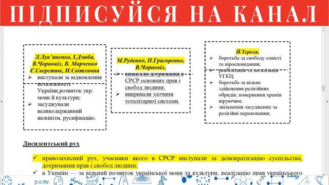 Конспект "Україна в добу "Застою" (1965 - 1985)" історія України ЗНО 2020 смотреть онлайн