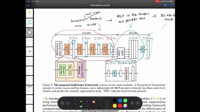 SegFormer Paper Explained | State-of-the-art Transformers for Segmentation смотреть онлайн