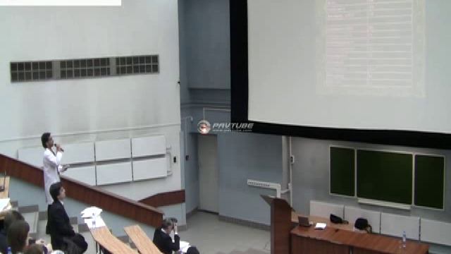 Vignesh K - Застойная сердечная недостаточность смотреть онлайн
