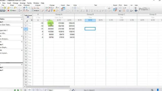 GraphPad Prism 8 | Finding IC50 value | Junaid Asghar PhD смотреть онлайн