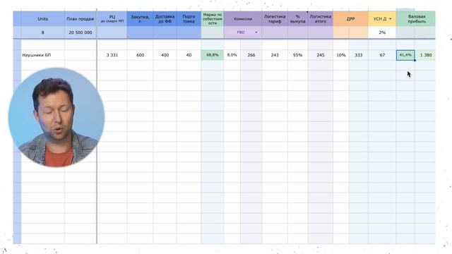 Жизнь в Гармонии