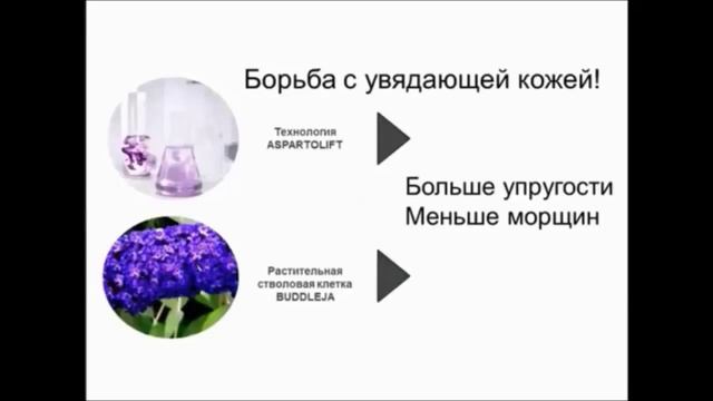 Косметолог - эксперт Орифлэйм, Светлана Назарова -- О новинке NovAge Ultimate LiftA смотреть онлайн