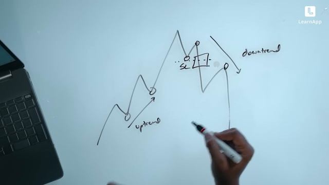 How To Read Stock Charts Without Getting Confused? смотреть онлайн