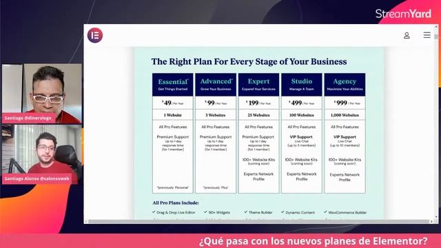 ?#40 - Lecciones de perseverancia con Elementor (y otras vainas) смотреть онлайн