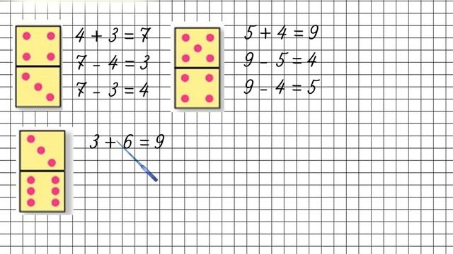 Решение уравнений. Математика 3 класс смотреть онлайн