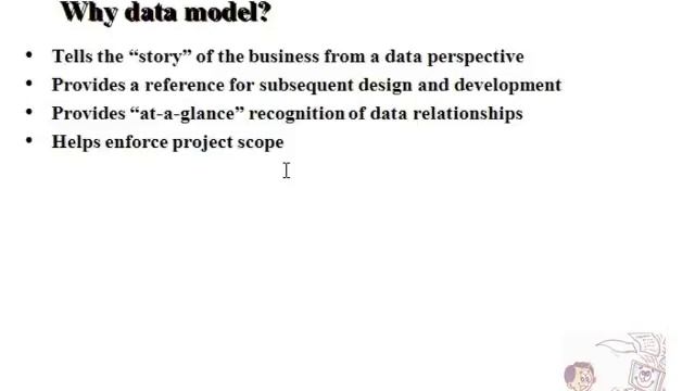#Informatica Data #Modeling & Entity #Relationship Properties || #Free #Videos смотреть онлайн