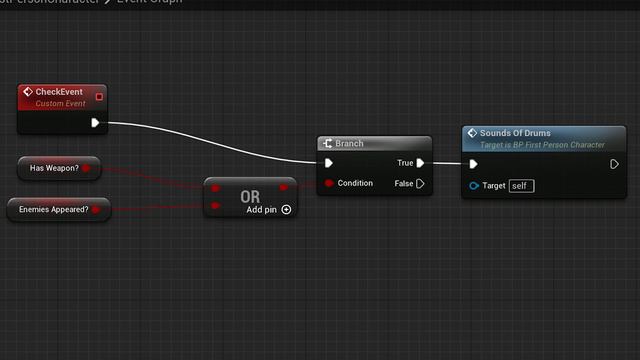 Unreal Engine Энциклопедия: Операторы смотреть онлайн