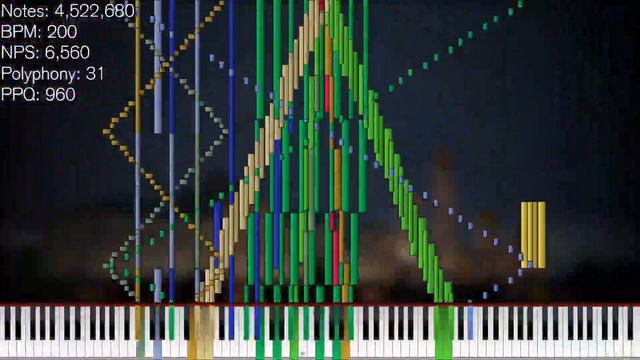 [Black MIDI] Song for Denise (Wide Putin Walking) ~ Piano Fantasia - 19.3 Million Notes смотреть онлайн