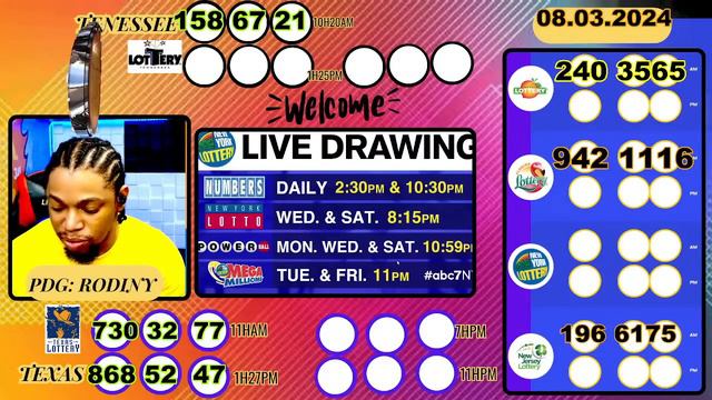 🔴LIVE: Resultat Newyork 08 Mars 2024 #boulcho смотреть онлайн