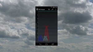 Ищем свободные каналы Wi Fi с помощью Wifi Analyzer