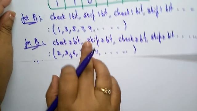 Error Correction | Algorithm | Hamming code | CN | Computer Networks | Lec - 54 | Bhanu Priya смотреть онлайн