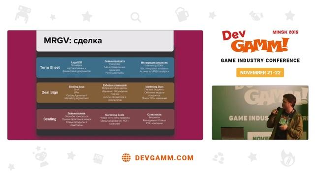 Алишер Якубов MRGV, Андрей Коротков Zillion Whales – Self publishing с инвестором смотреть онлайн