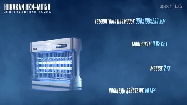 Hurakan HKN-MID - обзор интесектицидных ламп смотреть онлайн