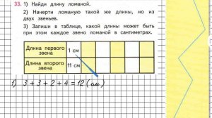 Страница 68 Задание 33 – Математика 2 класс (Моро) Часть 2
