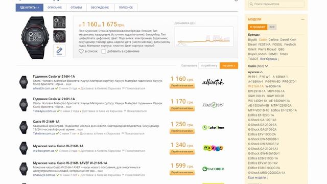 Casio W-216H Стоит ли покупать? Обзор рынка бюджетных наручных часов! Самые дешевые Касио.