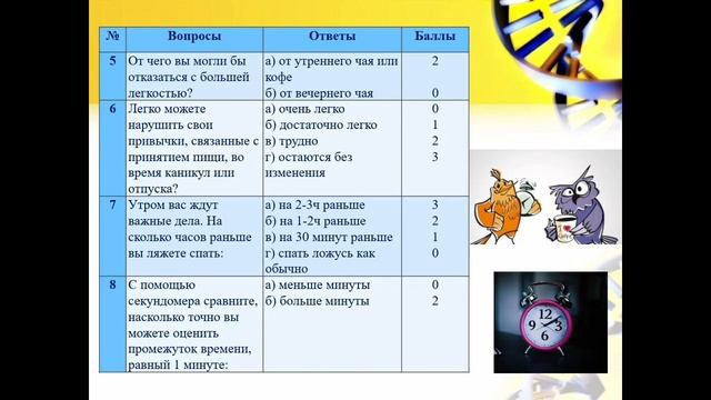 Лугинова Саргылана - Педагогические и психологические науки -Психология / #ПСИХОЛОГИЯ_ШАГВБУДУЩЕЕ смотреть онлайн
