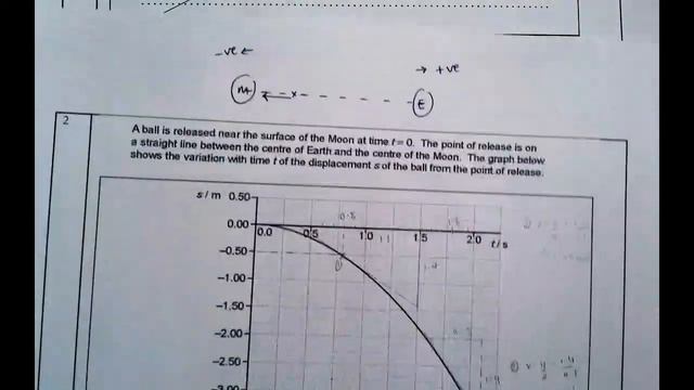 IB Physics - Topic 2 - Mechanics - long answers to test смотреть онлайн