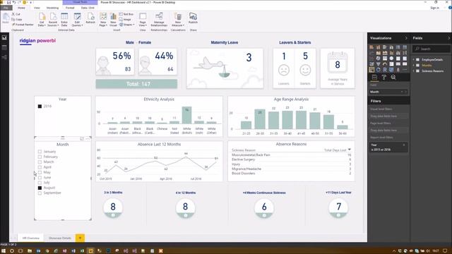 Power BI Showcase HR Dashboard смотреть онлайн