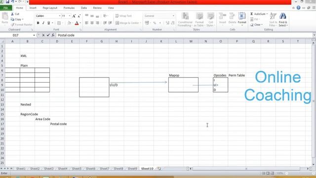 SAP BODS Mapping Operations Tutorial | Data Services XML Transformations | XML Mapping Tutorial смотреть онлайн