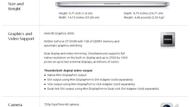 WWDC 2012 - MacBook Pro With Retina Display смотреть онлайн