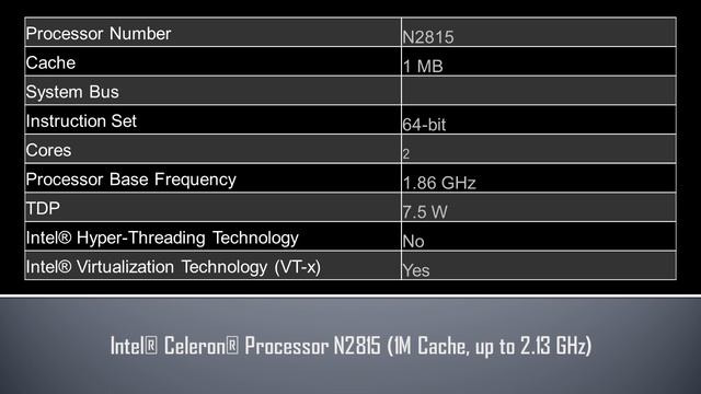 Intel® Celeron® Processor N2815 смотреть онлайн